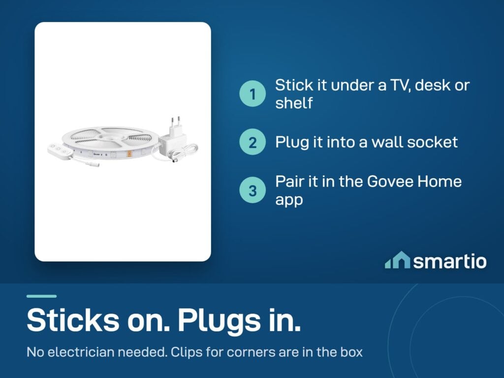 Govee RGB LED Strip Light setup: stick it on, plug it in, pair it in Govee Home