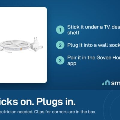 Govee RGB LED Strip Light setup: stick it on, plug it in, pair it in Govee Home