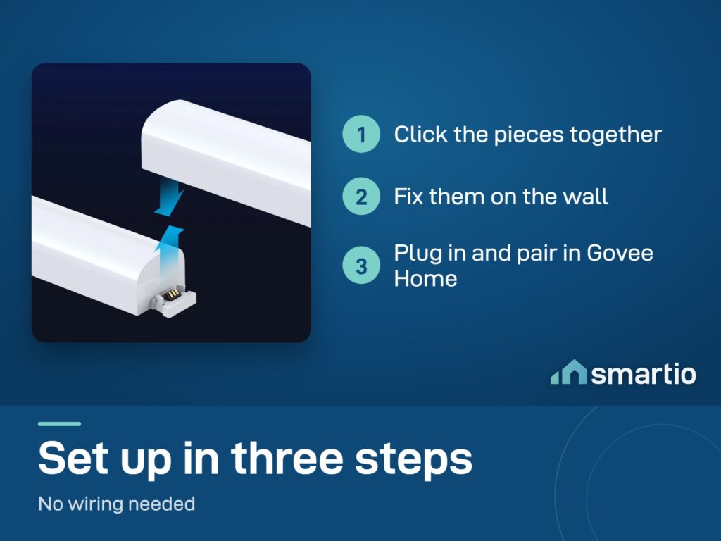 Two Govee Glide Wall Light pieces clicking together; then fix to the wall, plug in and pair in Govee Home