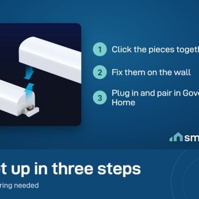 Two Govee Glide Wall Light pieces clicking together; then fix to the wall, plug in and pair in Govee Home