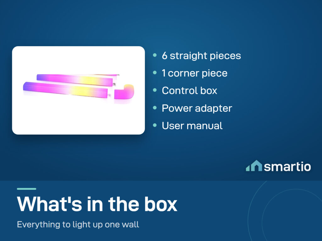 What is in the Govee Glide Wall Light box: 6 straight pieces, 1 corner piece, control box, power adapter, user manual