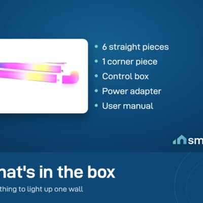 What is in the Govee Glide Wall Light box: 6 straight pieces, 1 corner piece, control box, power adapter, user manual