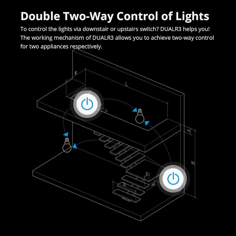 Sonoff DUALR3 Dual Relay Smart Switch