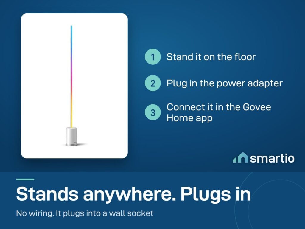 Govee Lyra floor lamp setup: stand it on the floor, plug in, connect in Govee Home