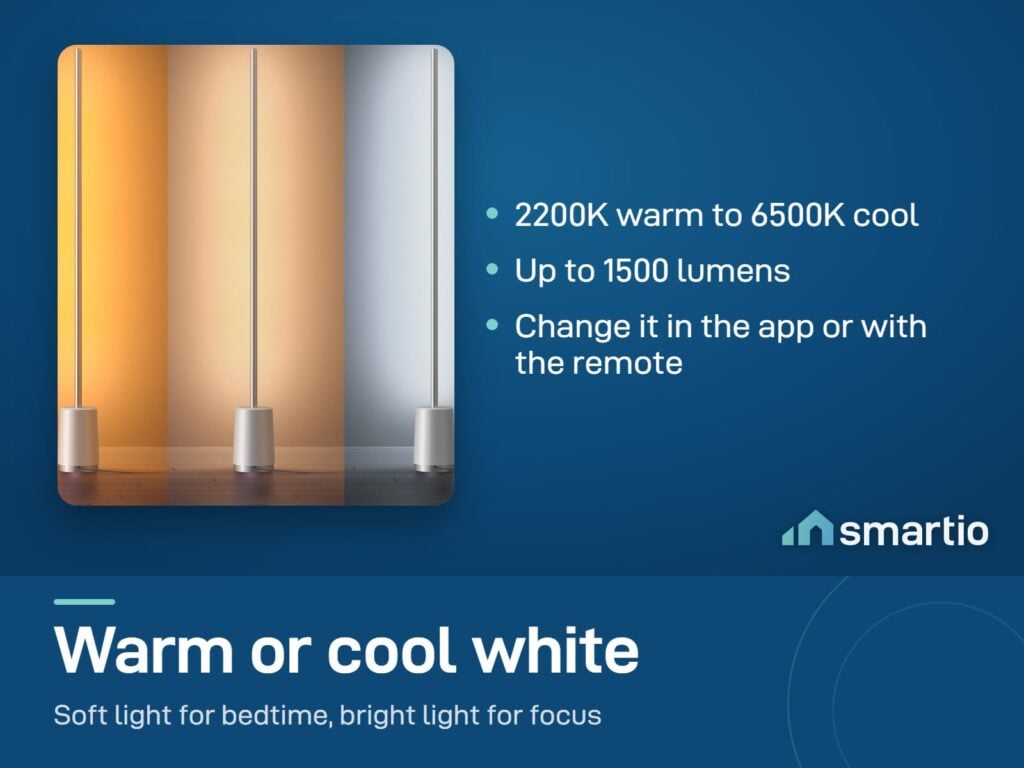 Three Govee Lyra floor lamps showing warm, neutral and cool white light; 2200K to 6500K