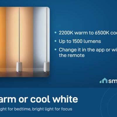 Three Govee Lyra floor lamps showing warm, neutral and cool white light; 2200K to 6500K