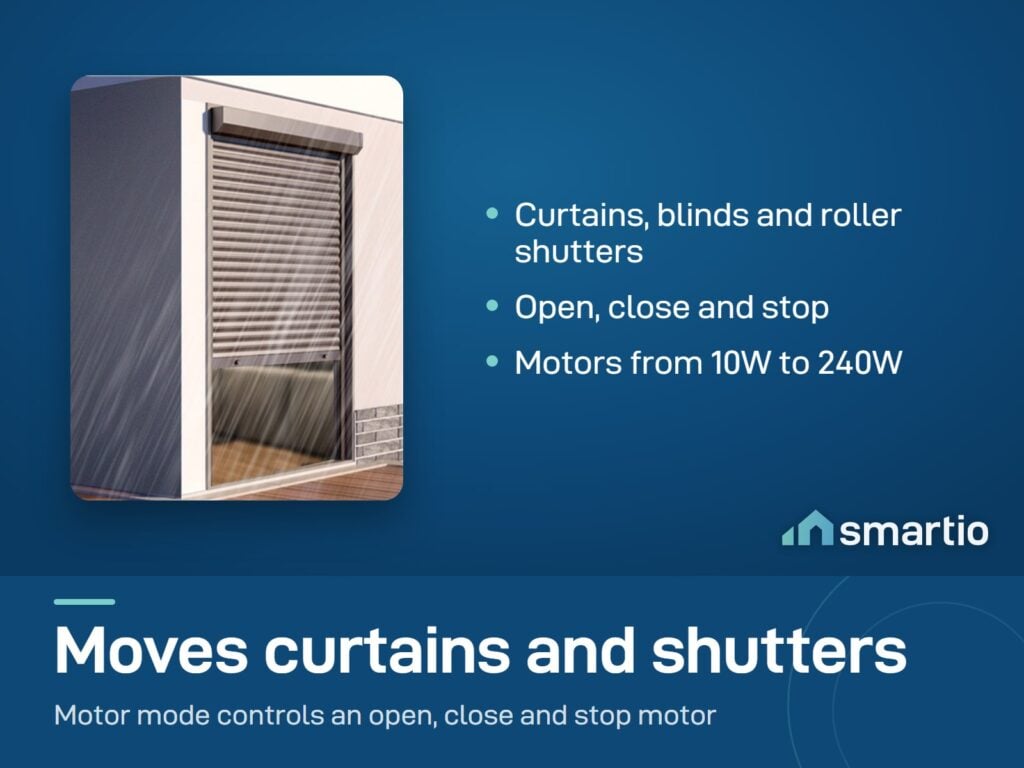 Roller shutter on a house window in the rain; the Sonoff DUALR3 motor mode opens and closes shutters