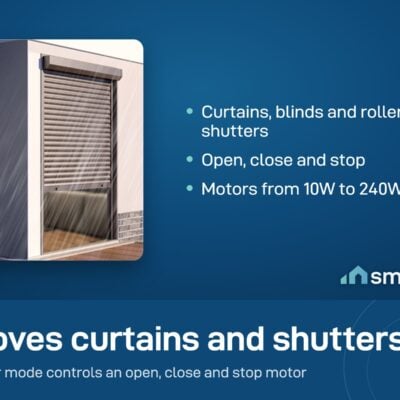 Roller shutter on a house window in the rain; the Sonoff DUALR3 motor mode opens and closes shutters