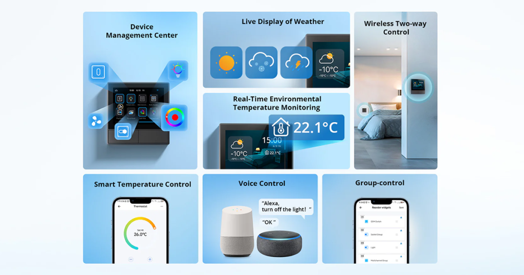 Real-time Weather and Indoor Temperature Display
