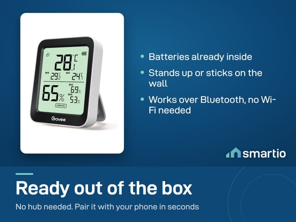 Govee H5075 comes with batteries inside and a wall sticker, works over Bluetooth