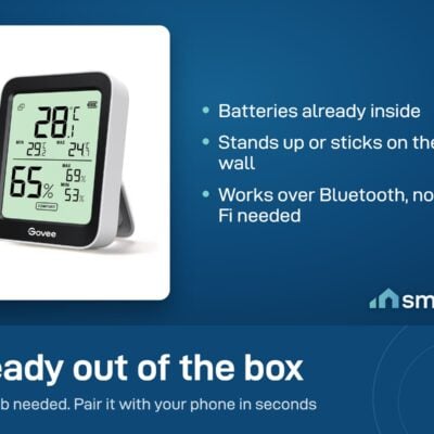 Govee H5075 comes with batteries inside and a wall sticker, works over Bluetooth