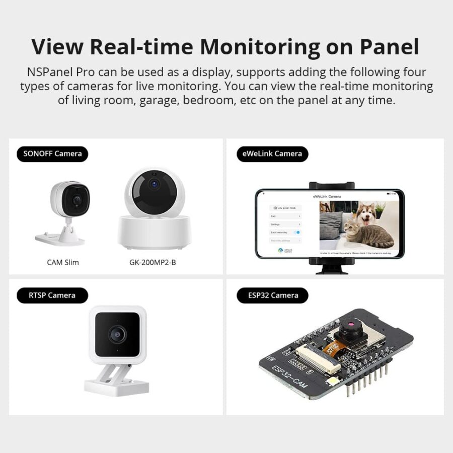 Sonoff NSPanel Pro Smart Home Control Panel I 86 Type – White