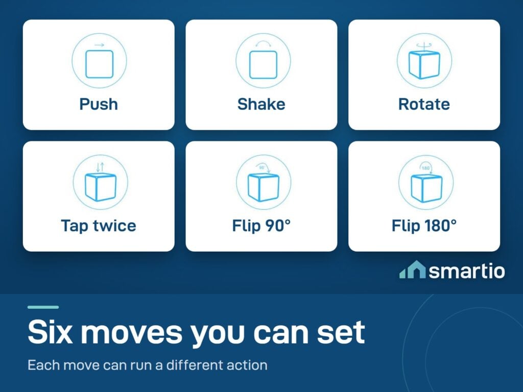 Aqara Cube gestures: push, shake, rotate, tap twice, flip 90 degrees and flip 180 degrees