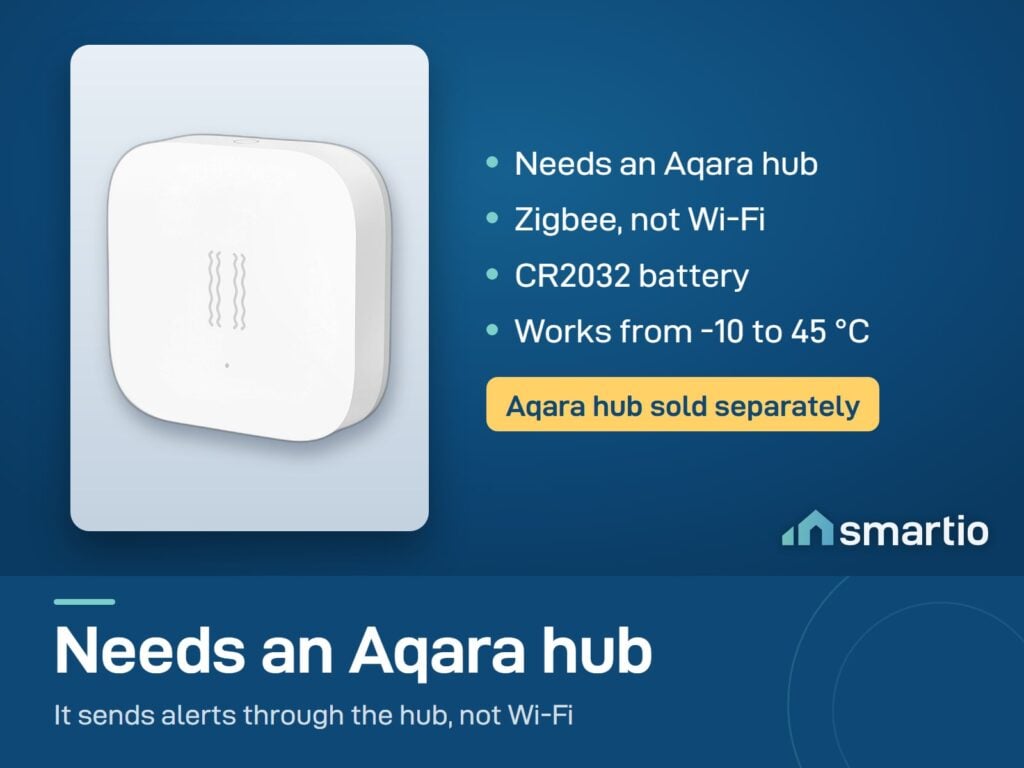 Aqara Vibration Sensor uses Zigbee and needs an Aqara hub, sold separately. CR2032 battery, -10 to 45 degrees C