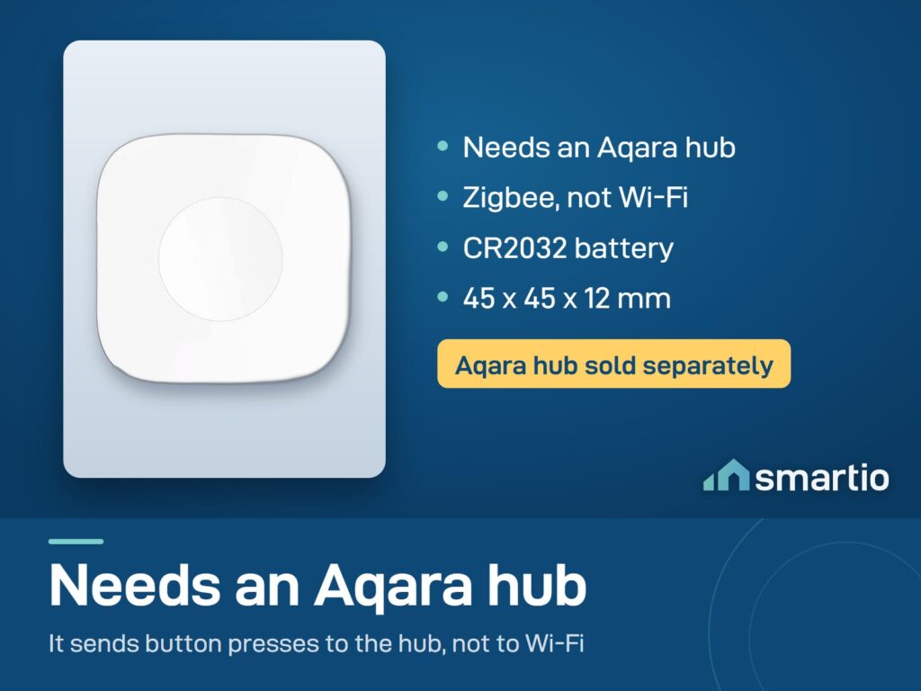 Aqara Wireless Mini Switch uses Zigbee and needs an Aqara hub, sold separately. CR2032 battery, 45 x 45 x 12 mm