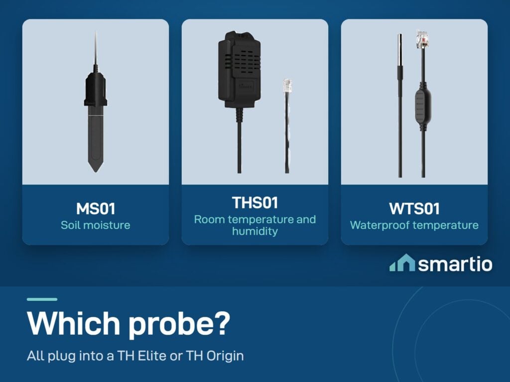 Sonoff probes for the TH Elite and TH Origin: MS01 soil moisture, THS01 room temperature and humidity, WTS01 waterproof