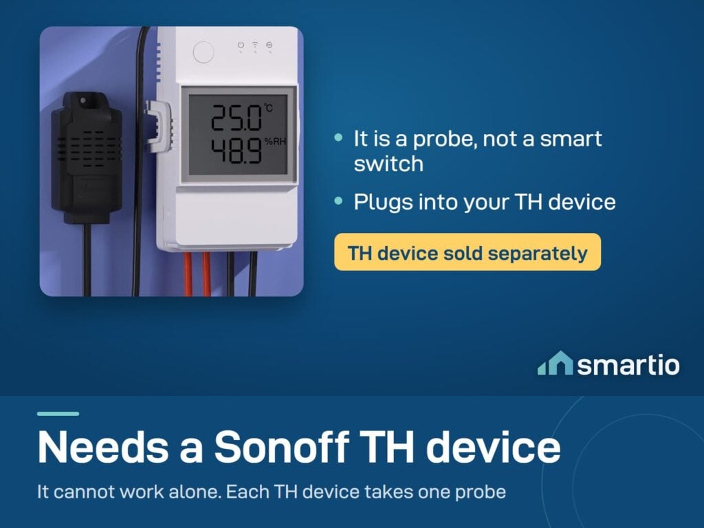 Sonoff THS01 probe plugged into a Sonoff TH Elite. The probe needs a TH Elite or TH Origin, sold separately