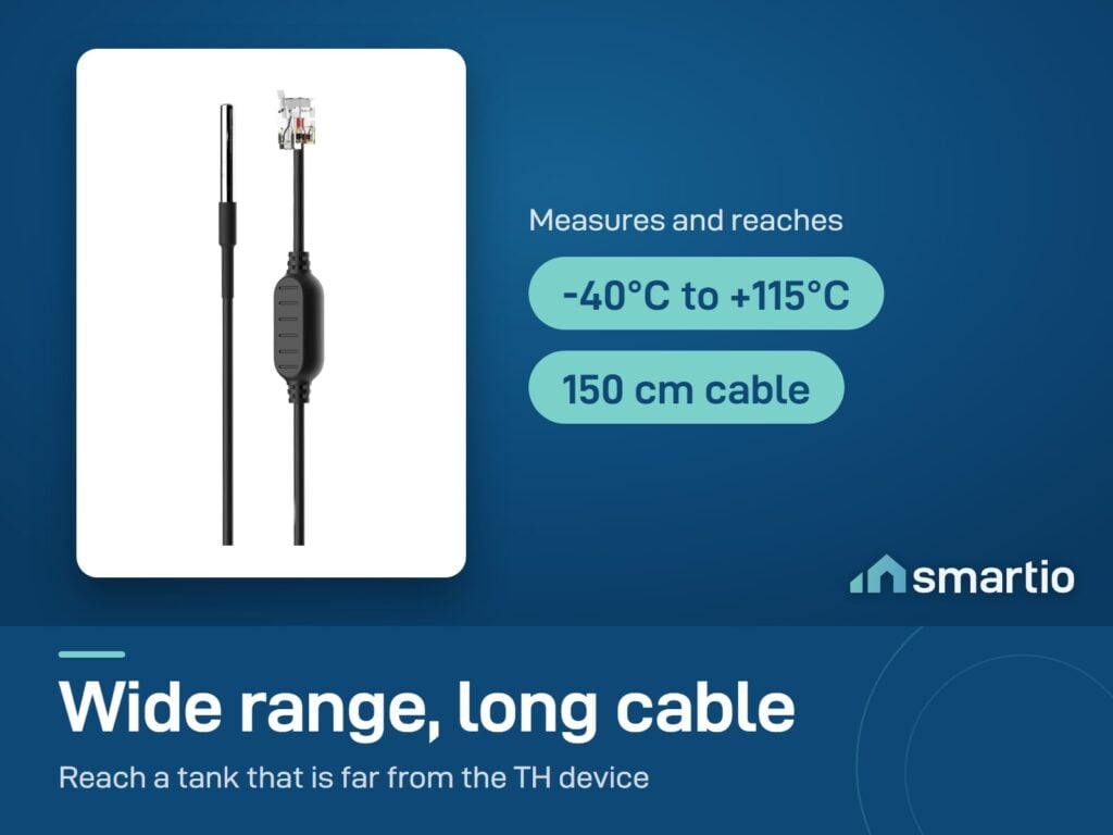 Sonoff WTS01 probe measures -40 to +115 degrees Celsius and has a 150 cm cable