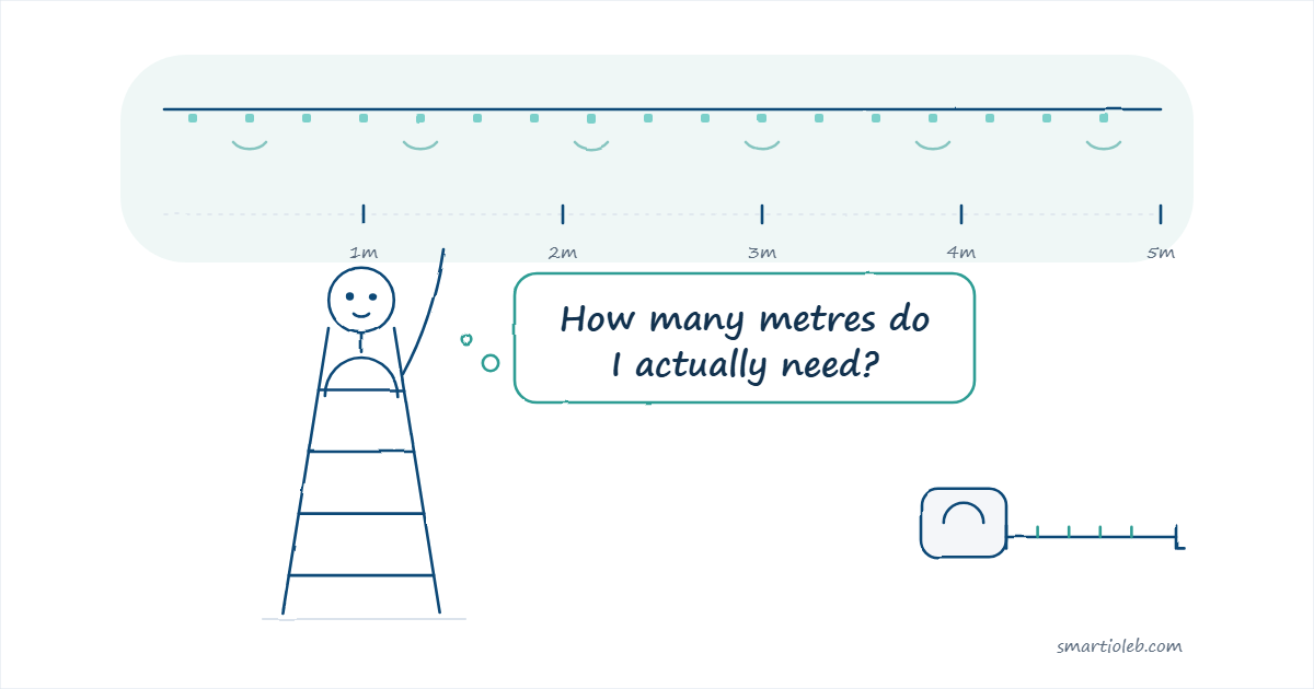 Drawing: someone on a ladder next to an LED strip with metre marks, asking how many metres they need