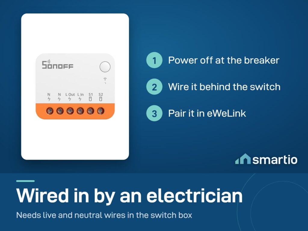 Sonoff MINIR4 install: power off, wire it behind the switch, pair it in eWeLink
