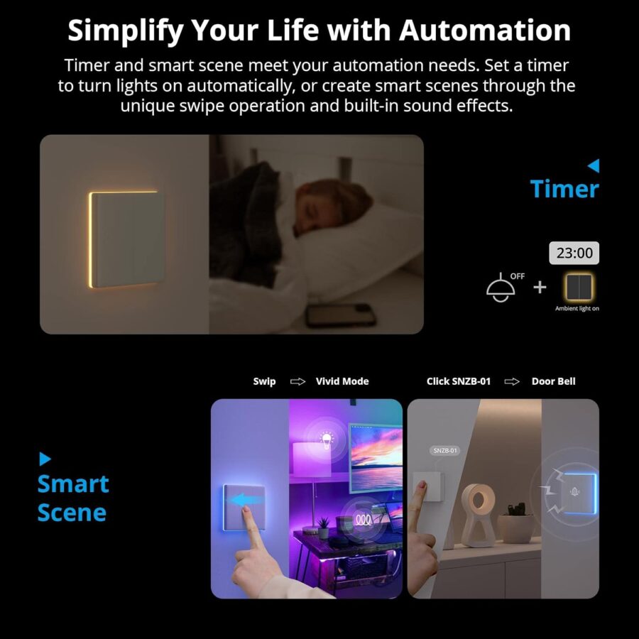 Sonoff TX Ultimate Wall Switch 86 Type