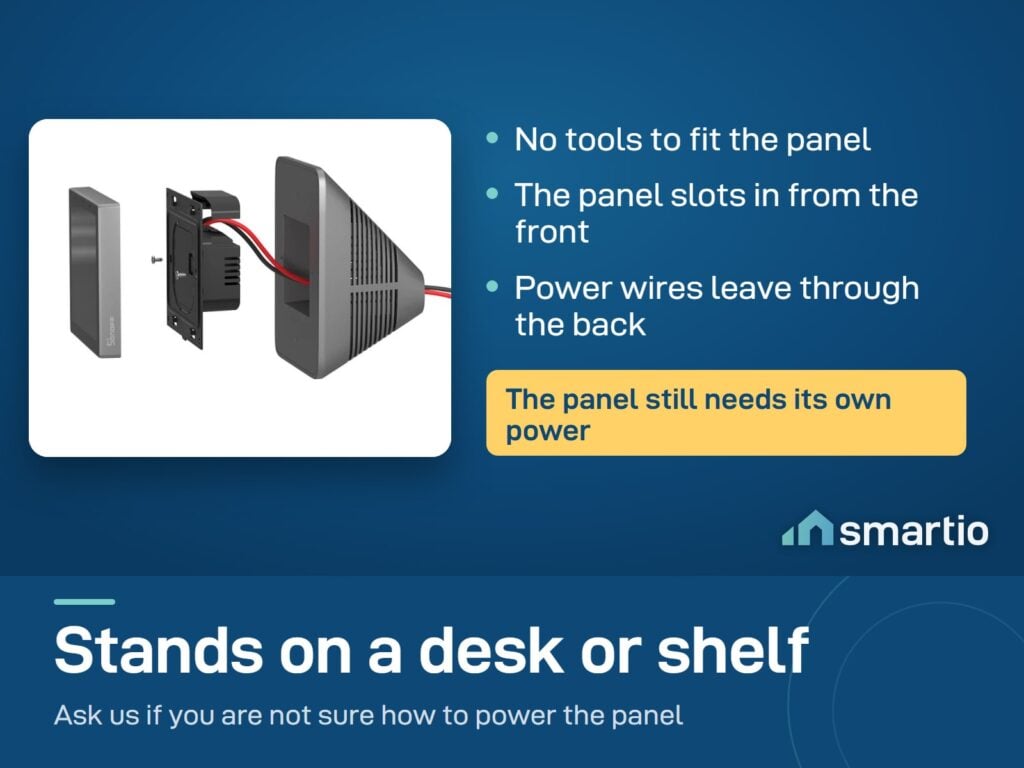 Sonoff desk stand drawing: the NSPanel slots into the front and its power wires leave through the back
