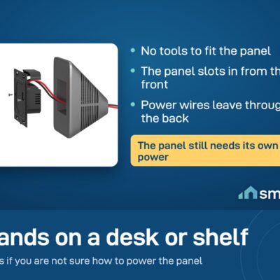 Sonoff desk stand drawing: the NSPanel slots into the front and its power wires leave through the back
