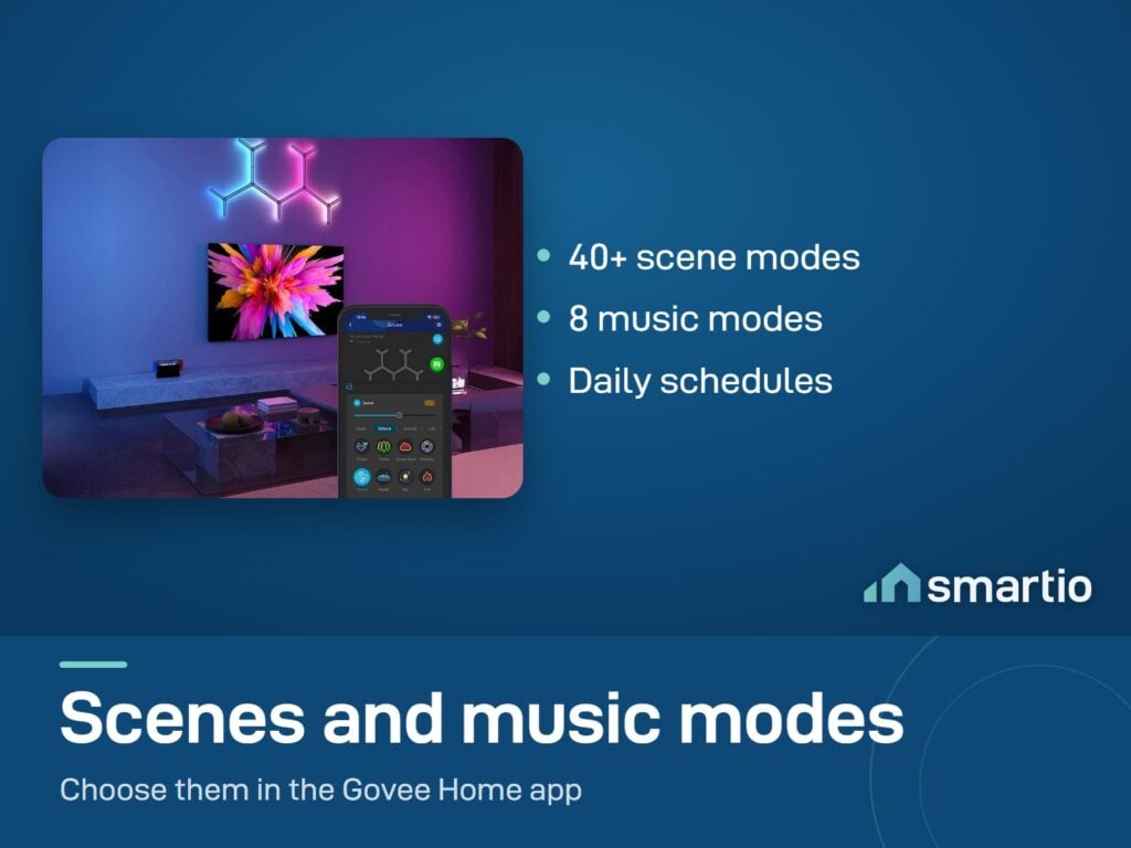 Govee Glide Y Lights above a TV with the Govee Home app on a phone showing scene modes