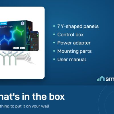 What is in the Govee Glide Y Lights box: 7 Y-shaped panels, control box, power adapter, mounting parts, user manual