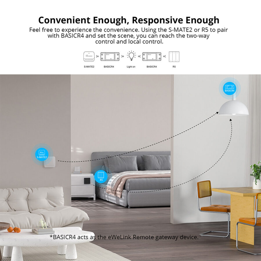 Sonoff Basic R4 Smart Switch