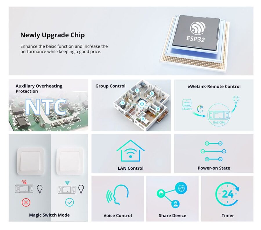 Sonoff Basic R4 Smart Switch