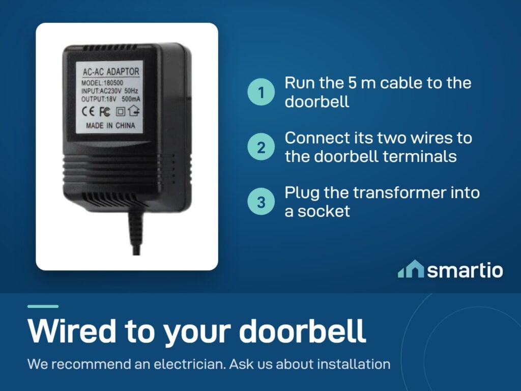 Video doorbell 18V transformer install: run the 5 metre cable, connect its two wires to the doorbell, plug it in