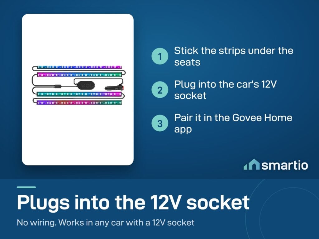 Govee Car LED Lights setup: stick the strips, plug into the 12V socket, pair in Govee Home