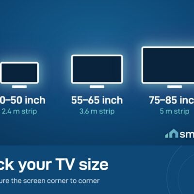 Govee TV Backlight 3 Lite sizes: 40-50 inch 2.4 m strip, 55-65 inch 3.6 m strip, 75-85 inch 5 m strip