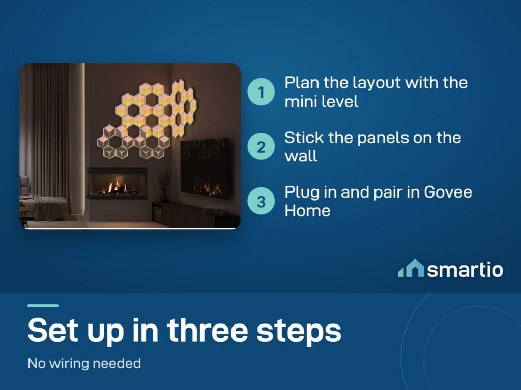 Govee Glide Hexagon install: plan with the mini level, stick the panels on the wall, plug in and pair in Govee Home