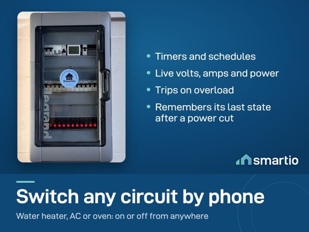 Tongou eWeLink smart circuit breakers installed in a home electrical panel, one for each circuit
