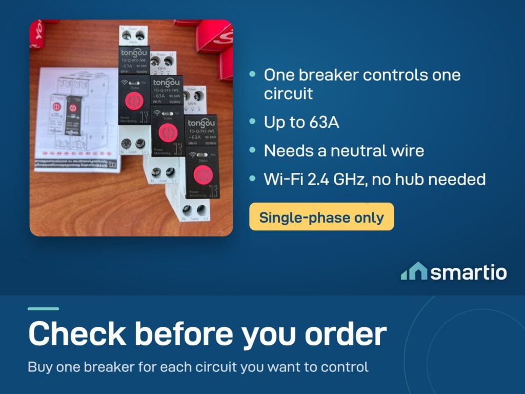 Three Tongou eWeLink smart breakers: one breaker per circuit, up to 63A, single-phase, neutral wire needed, Wi-Fi 2.4 GHz