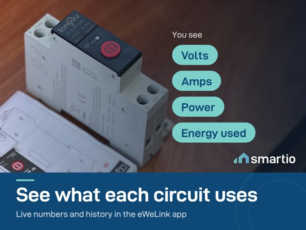 Tongou eWeLink smart breaker with its manual; the eWeLink app shows live volts, amps, power and energy used