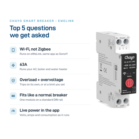 Top 5 questions about the Chayo (Tongou) eWeLink smart breaker: Wi-Fi not Zigbee, 63A, overload and overvoltage, DIN rail, live power