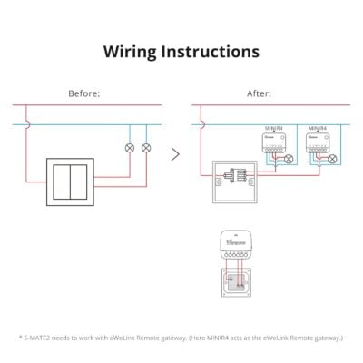 Sonoff S-MATE Switch Module for MINI R4 & MINI-D view 7
