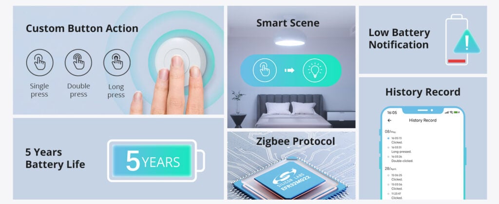 Zigbee 3.0 Compatible