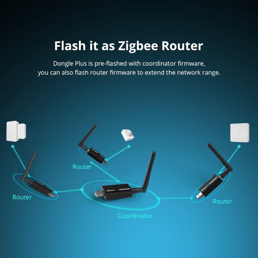 Sonoff Zigbee 3.0 USB Dongle Plus | ZBDongle-E