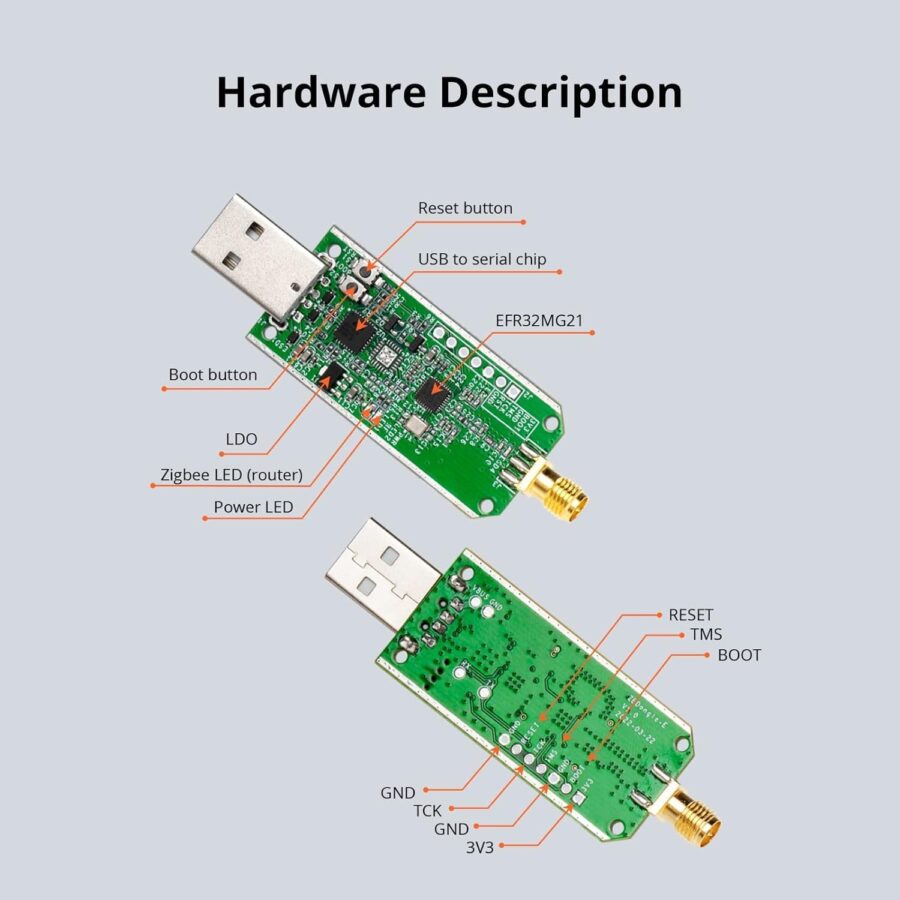 Sonoff Zigbee 3.0 USB Dongle Plus | ZBDongle-E