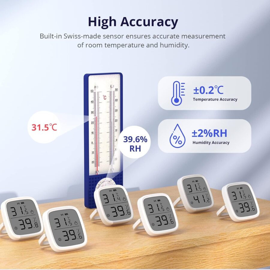 Sonoff ZigBee LCD Temperature Humidity Sensor SNZB-02D
