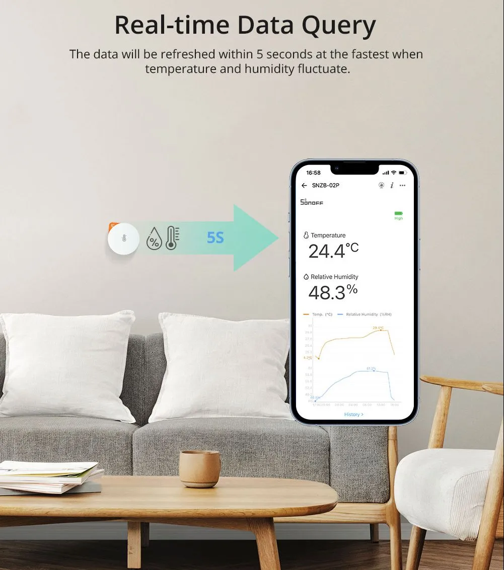 Sonoff SNZB-02P temp humidity sensor in room