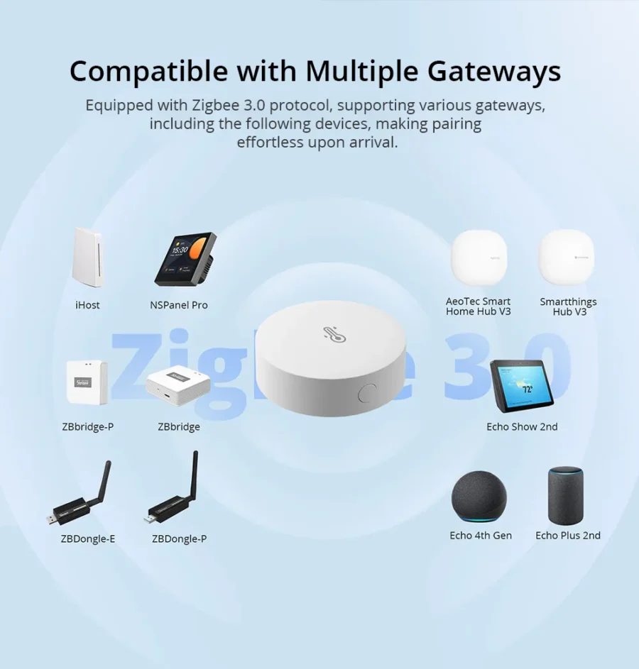 Sonoff ZigBee Temperature Humidity Sensor SNZB-02P