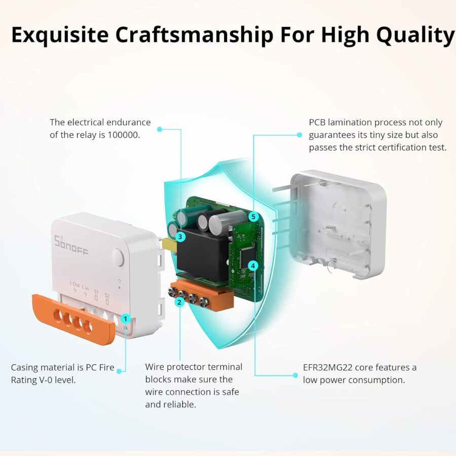 Sonoff ZigBee Mini Smart Switch | ZBMINIL2 (No Neutral Required)