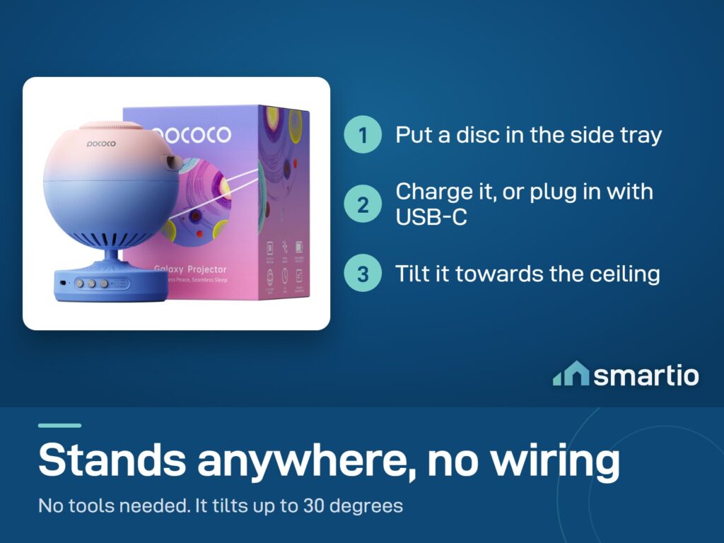 POCOCO Galaxy Star Projector setup: put a disc in the side tray, charge it or plug in with USB-C, tilt it to the ceiling