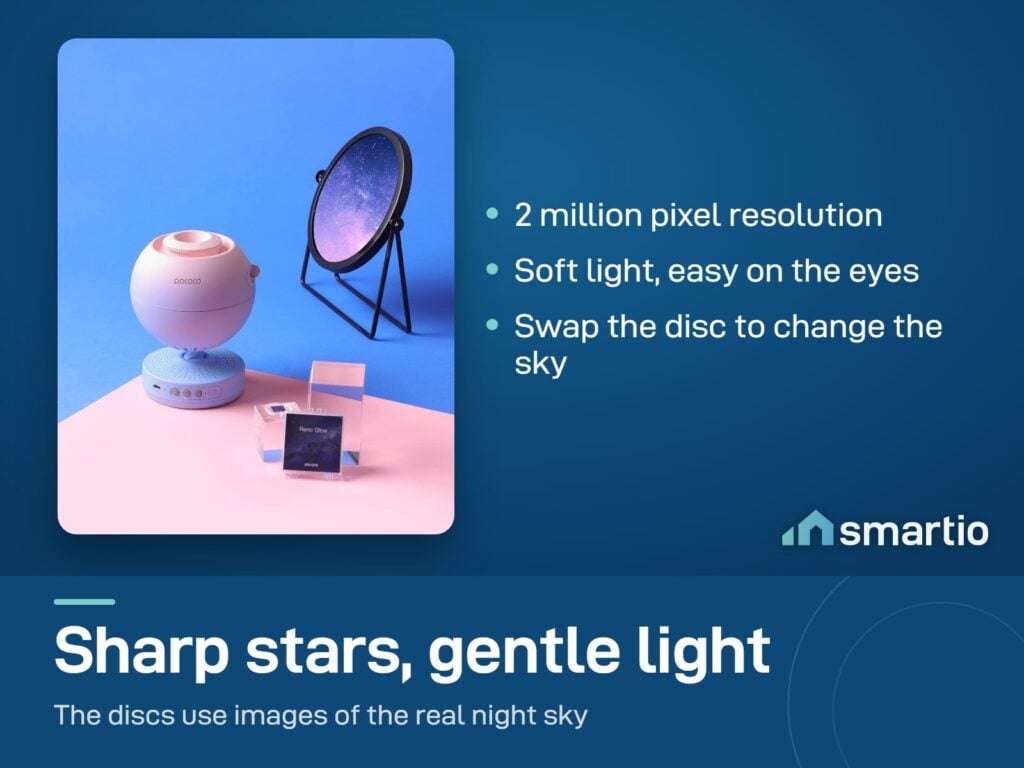 POCOCO Galaxy Star Projector in pink and blue beside a swap disc and a mirror showing a starry sky