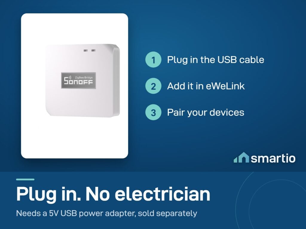 Sonoff Zigbee Bridge Pro setup: plug in the USB cable, add it in eWeLink, pair your devices